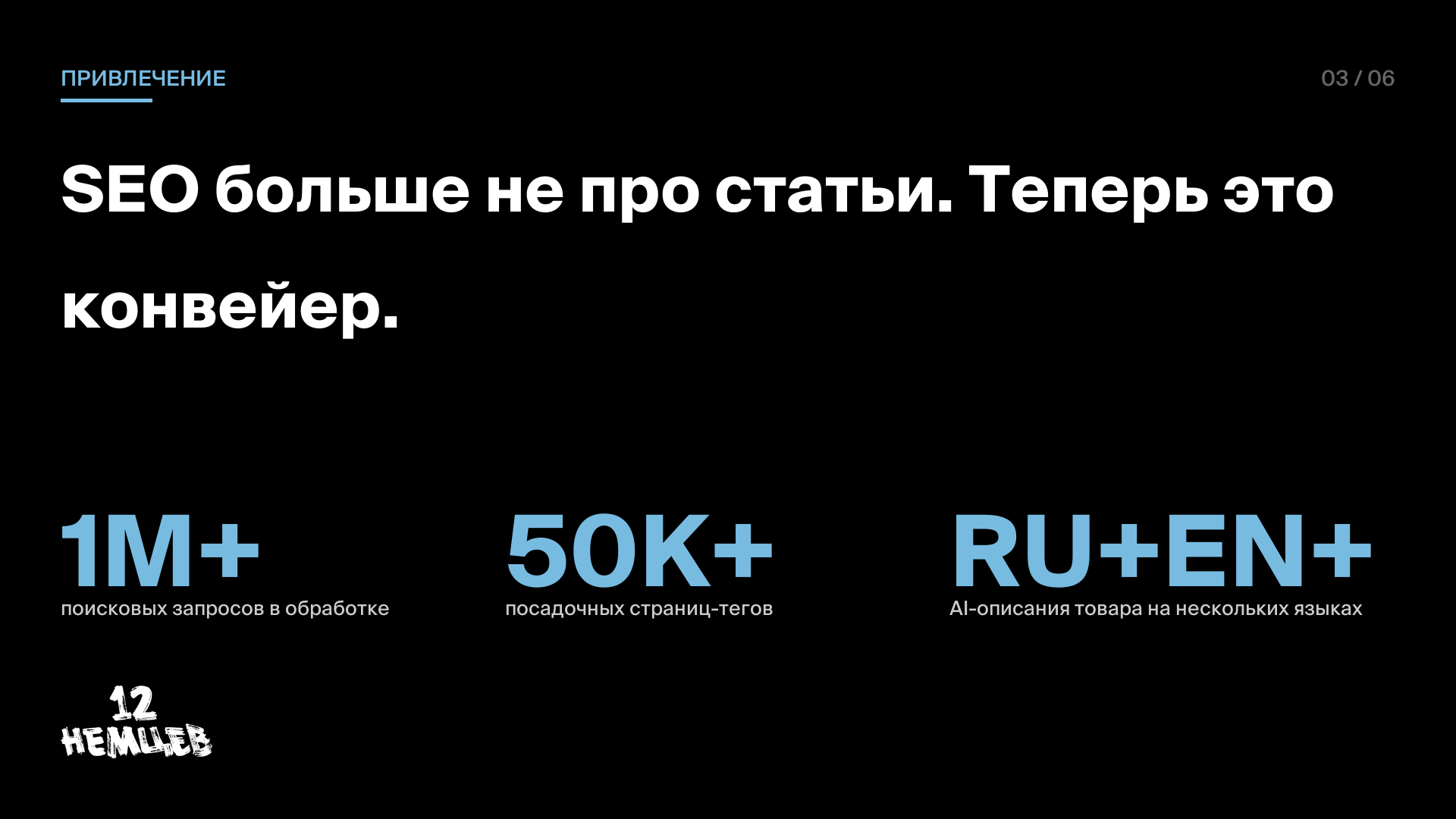SEO + AI: миллион запросов и десятки тысяч страниц