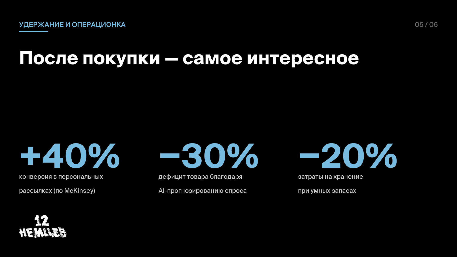 Удержание и операционка: ключевые цифры стратегии