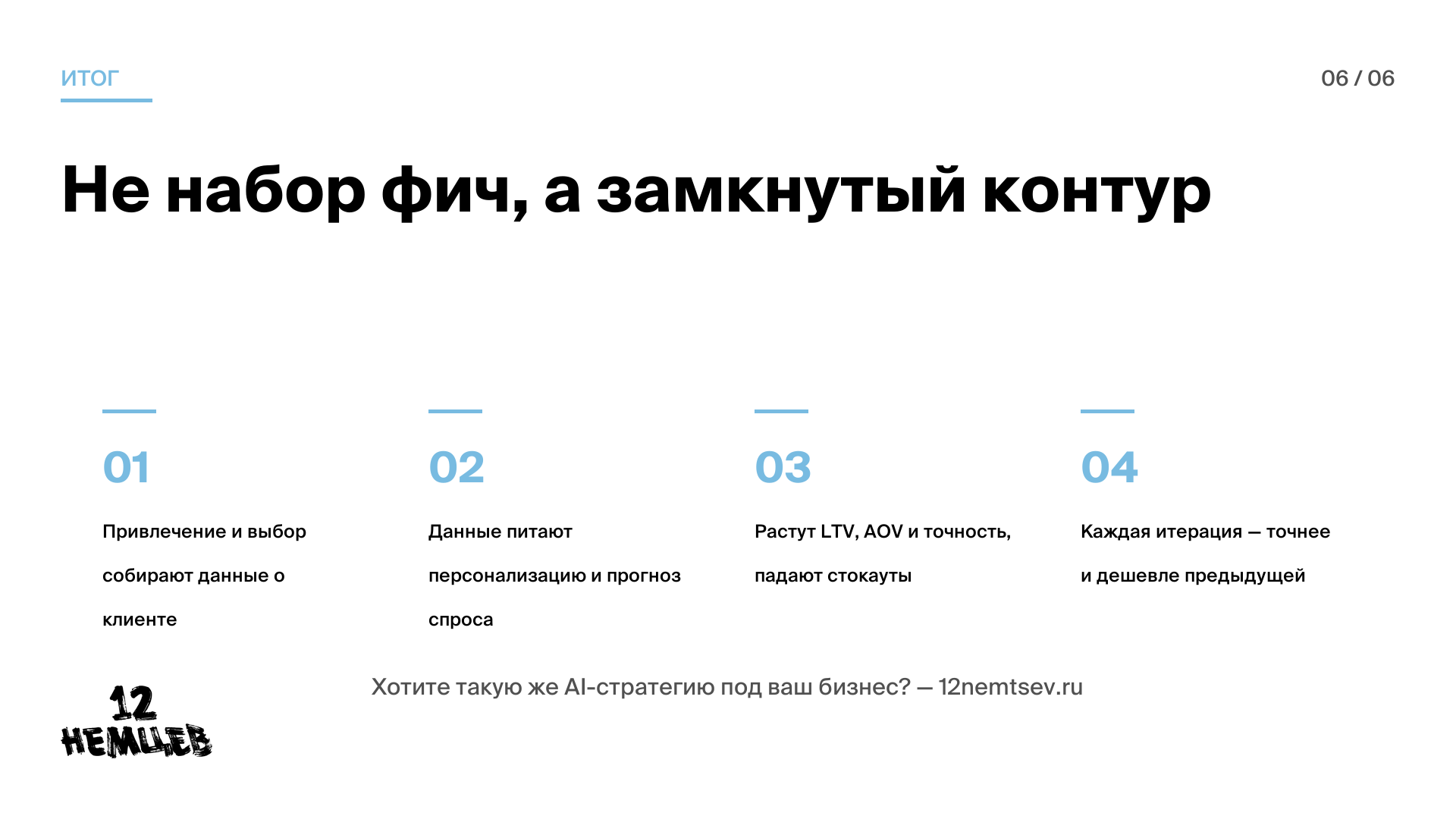AI-стратегия как замкнутый контур